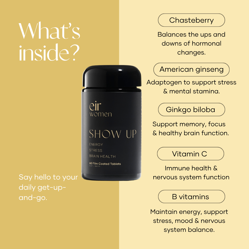 Complete Peri Sleep, Energy & Metabolic System