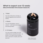 Trimmed — Metabolic Support