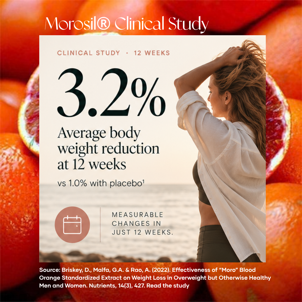Trimmed — 12-Week Metabolic Programme