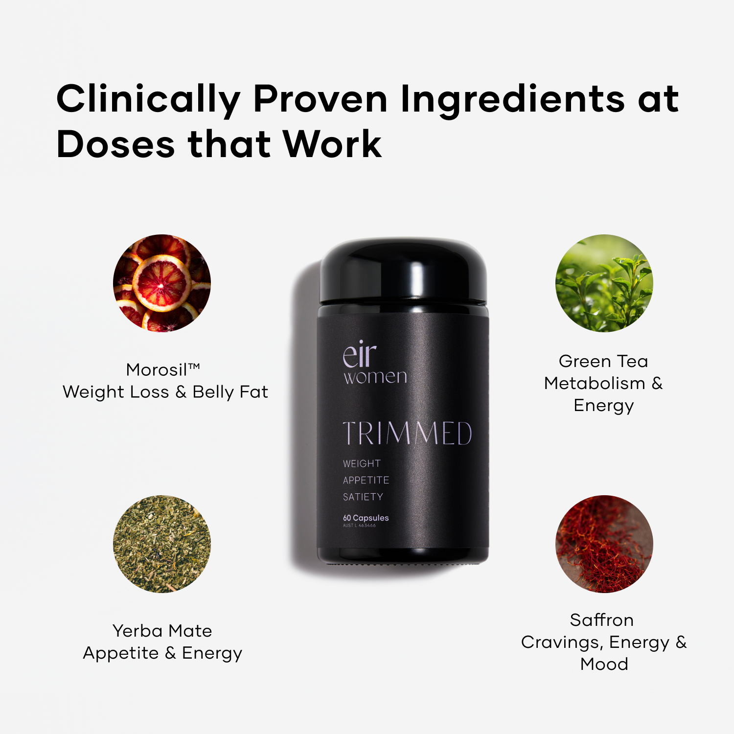 A bottle of Trimmed Eir Supplement - Clinically proven ingredients at doses that work