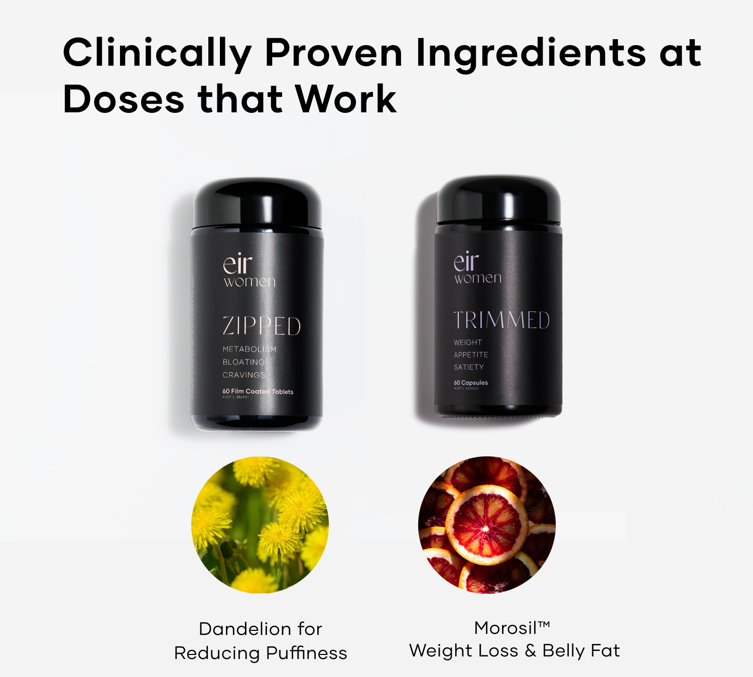 Trimmed - Zipped - Eir Supplements - Dandelion - Morosil