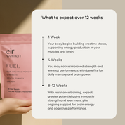 Fuel — 100% Pure Creatine Monohydrate