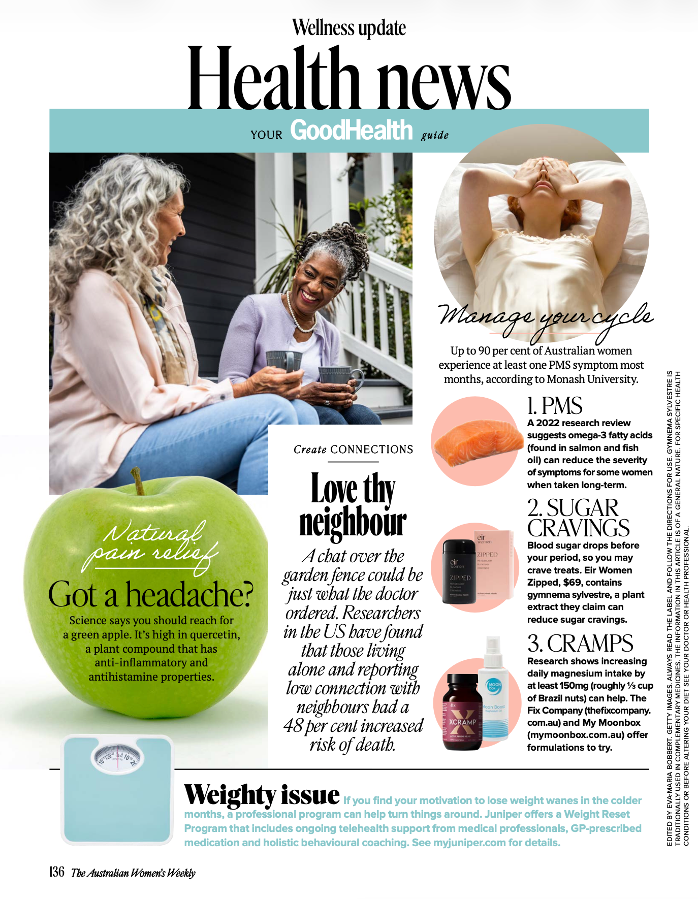 Australian Women's Weekly