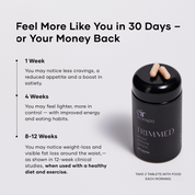 Trimmed supplement - feel more like you in 30 days or your money back